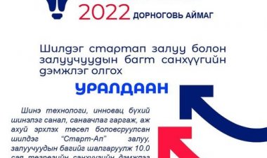 Эргэн төлөлтгүй санхүүгийн дэмжлэг зарлагдлаа.