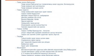 НЭГ ЦЭГИЙН ҮЙЛЧИЛГЭЭ