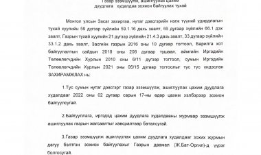 Газар эзэмшүүлж, ашиглуулах цахим дуулага худалдаа зохион байгуулах тухай