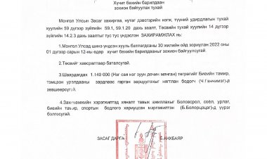 Хүчит бөхийн барилдаан зохион байгуулах тухай