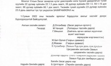 Ажлын хэсэг байгуулах тухай