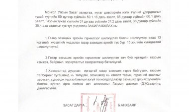 Газар эзэмших эрх шилжүүлэх тухай