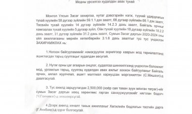 Модны үрсэлгээ худалдан авах тухай