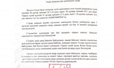 Газар эзэмших эрх шилжүүлэх тухай