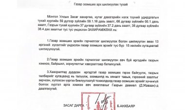 Газар эзэмших эрх шилжүүлэх тухай