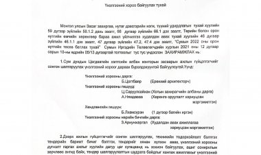 Үнэлгээний хороо байгуулах тухай