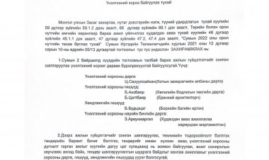 Үнэлгээний хороо байгуулах тухай