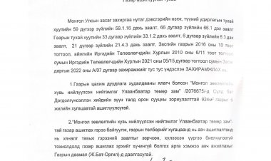 Газар ашиглуулах тухай