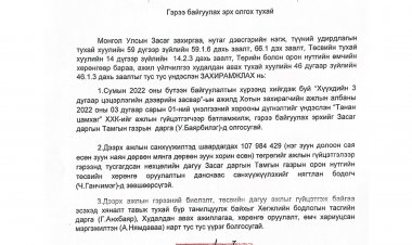 Гэрээ байгуулах эрх олгох тухай