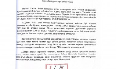 Гэрээ байгуулах эрх олгох тухай
