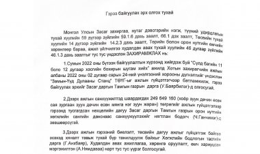 Гэрээ байгуулах эрх олгох тухай