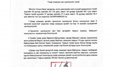 Газар эзэмших эрх шилжүүлэх тухай
