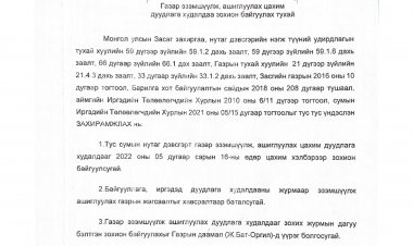 Газар эзэмшүүлж ашиглуулах дахин дуудлага худалдаа зохион байгуулах тухай