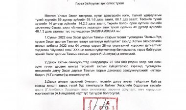 Гэрээ байгуулах эрх олгох тухай