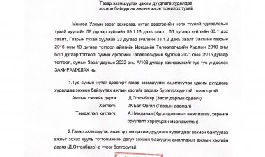 Газар эзэмшүүлж ашиглуулах дахин дуудлага худалдаа зохион байгуулах тухай