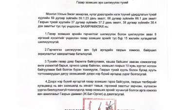 Газар эзэмших эрх шилжүүлэх тухай
