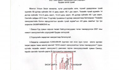 2021 оны нэмэлт санхүүжилт буцаан олгох тухай