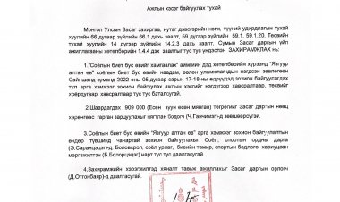 Ажлын хэсэг байгуулах тухай