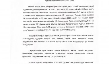 Арга хэмжээ зохион байгуулах тухай