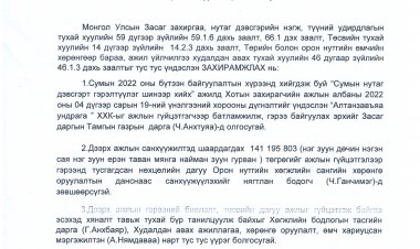 Гэрээ байгуулах эрх олгох тухай