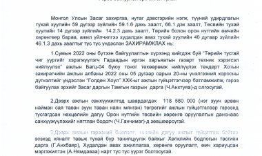 Гэрээ байгуулах эрх олгох тухай
