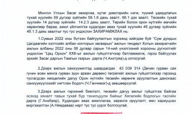 Гэрээ байгуулах эрх олгох тухай