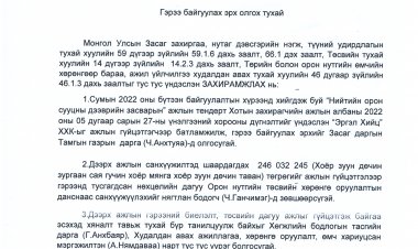 Гэрээ байгуулах эрх олгох тухай