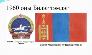 МОНГОЛ УЛСЫН ГУРАВДУГААР ҮНДСЭН ХУУЛЬ