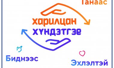 ХАРИЛЦАН ХҮНДЭТГЭЕ” ҮНДЭСНИЙ ХЭМЖЭЭНИЙ АЯНД НЭГДЭЖ БАЙНА