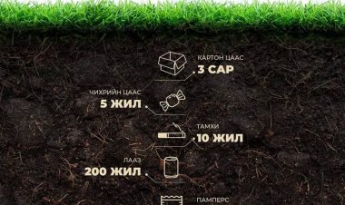 #хүн_бүр_байгаль_хаамгаалагч_байцгаая