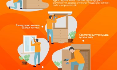 ГАЗАР ХӨДЛӨЛТИЙН ӨМНӨ  ЯМАР АРГА ХЭМЖЭЭ АВАХ ВЭ‼️