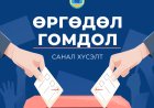 ДОРНОГОВЬ АЙМГИЙН ЗАМЫН-ҮҮД СУМЫН ТӨРИЙН  БАЙГУУЛЛАГА, АЛБАН ТУШААЛТАНД ХАНДАЖ ИРГЭДЭЭС 2025 ОНЫ ЖИЛИЙН ЭЦСИЙН БАЙДЛААР ИРҮҮЛСЭН ӨРГӨДӨЛ, ГОМДЛЫН ШИЙДВЭРЛЭЛТ
