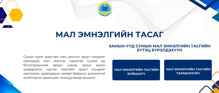 МАЛ ЭМНЭЛГИЙН ТАСАГ