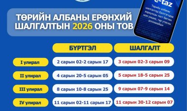 ТӨРИЙН АЛБАНЫ ЕРӨНХИЙ ШАЛГАЛТЫН 2 ДУГААР УЛИРЛЫН БҮРТГЭЛ ОРОН ДАЯАР ЭХЭЛЛЭЭ