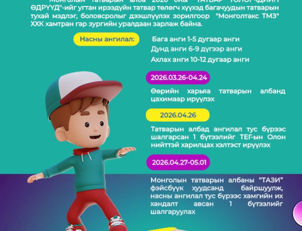 “Татварын ач тус” гар зургийн уралдааны удирдамж