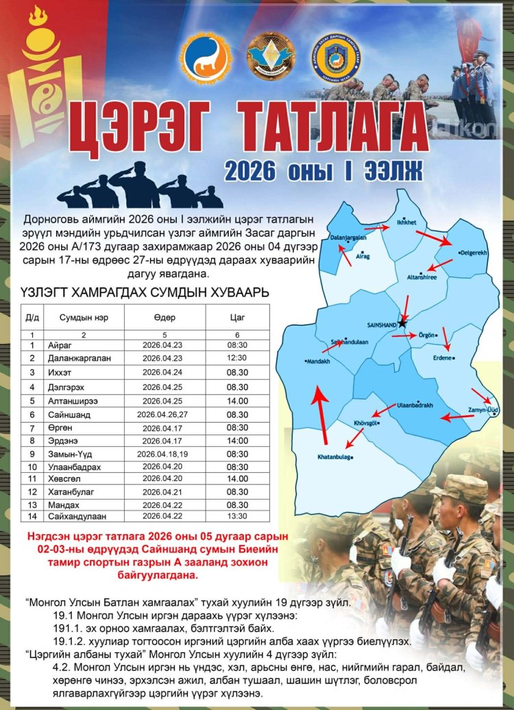 2026 ОНЫ СУМЫН ЦЭРЭГ ТАТЛАГЫН ЭРҮҮЛ МЭНДИЙН УРЬДЧИЛСАН ҮЗЛЭГ 04 САРЫН 18,19-НИЙ ӨДӨР СОЁЛ СПОРТЫН ОРДОНД ЗОХИОН БАЙГУУЛАГДАХ ТУЛ ЦЭРГИЙН НАСНЫ ЗАЛУУЧУУД ИДЭВХТЭЙ ХАМРАГДАНА УУ.