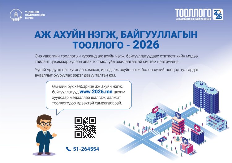 “АЖ АХУЙ НЭГЖ БАЙГУУЛЛАГЫН ТООЛЛОГО-2026” ЭНЭ САРЫН 15-НЫ ӨДӨР ОРОН ДАЯАР ЭХЭЛНЭ