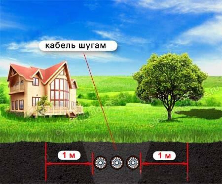 Сэрэмжлүүлэх мэдээ