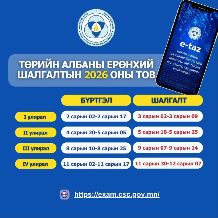 ТӨРИЙН АЛБАНЫ ЕРӨНХИЙ ШАЛГАЛТЫН 2 ДУГААР УЛИРЛЫН БҮРТГЭЛ ОРОН ДАЯАР ЭХЭЛЛЭЭ